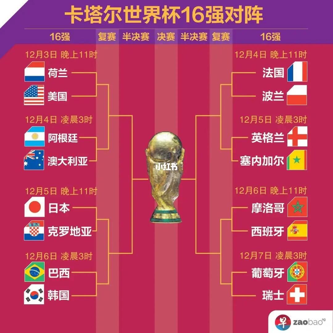 这一失误更