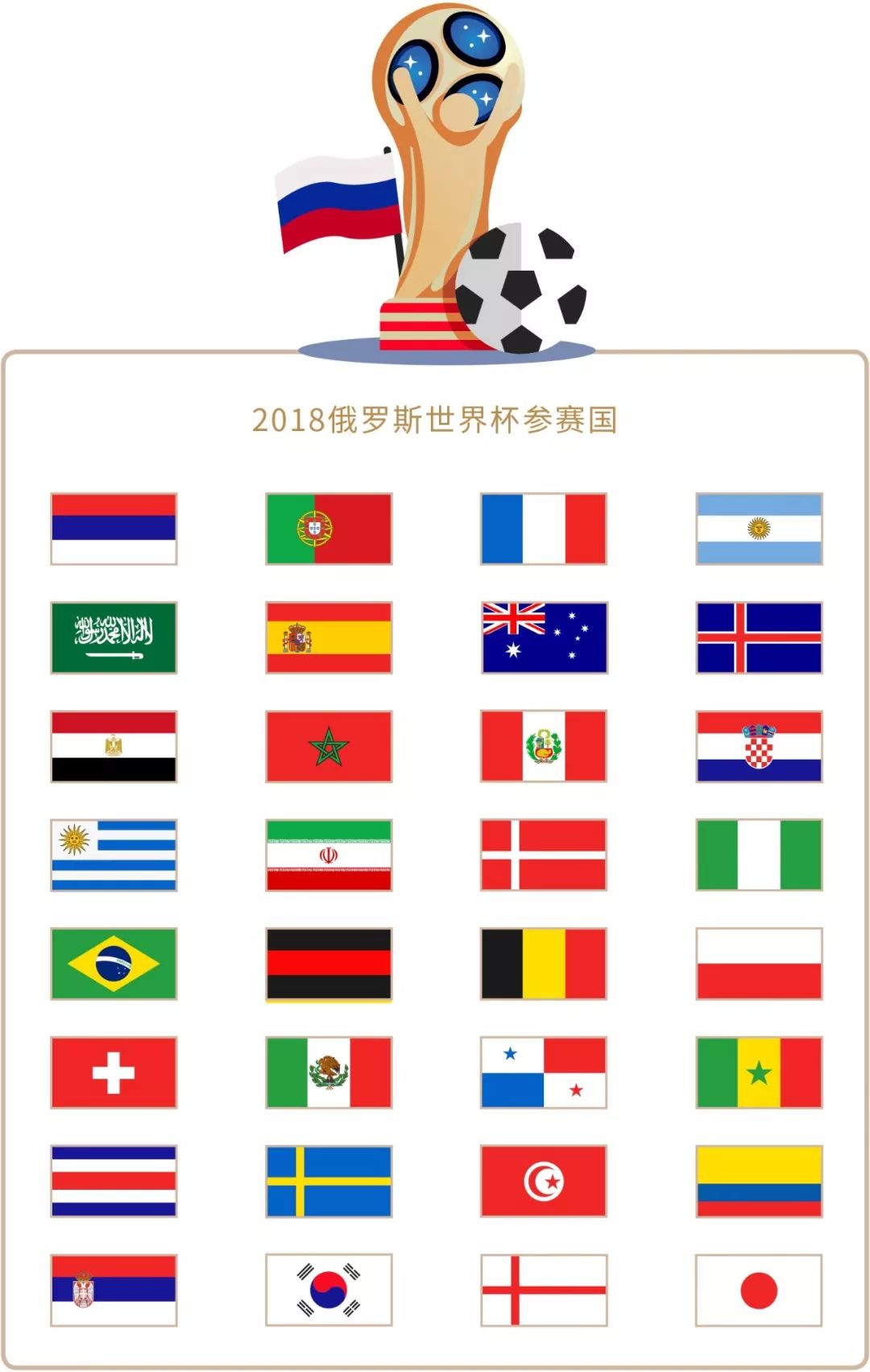 预先判