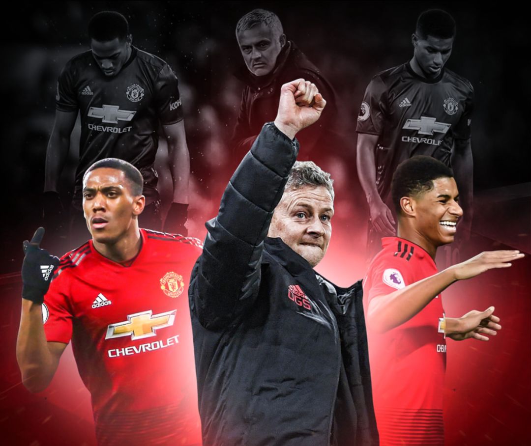 手的背景下 手的背景下